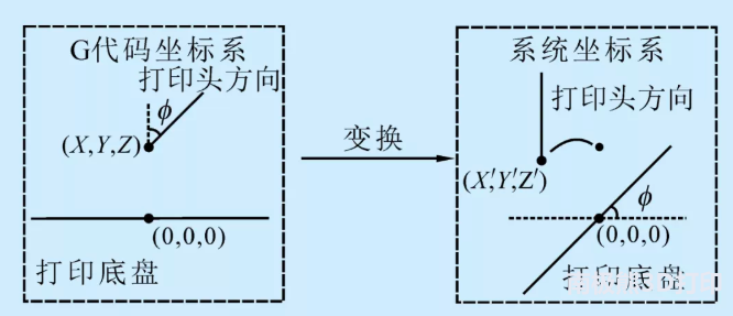 0U5222919-1.png